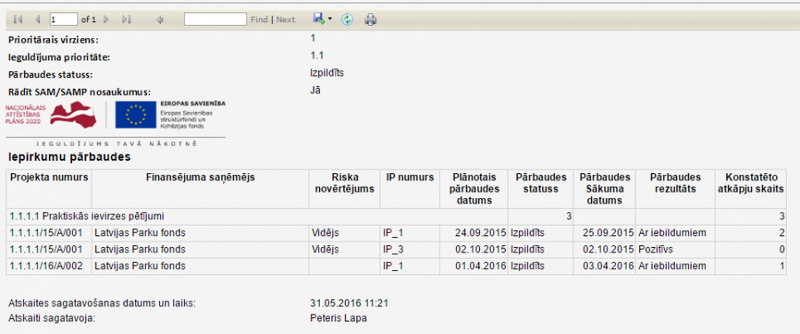 Attēls:900px-Pārskats par projekta iepirkuma pārbaudēm.png