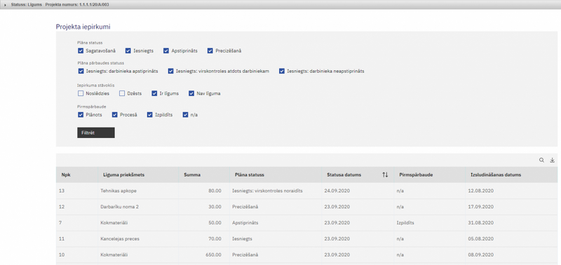 Attēls:1228px-Projekta iepirkumu saraksts1.png