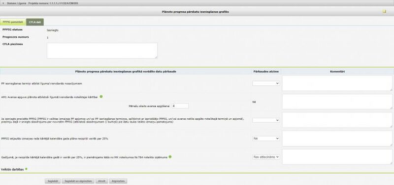 Attēls:837px-PPPIG CFLA dati.jpg