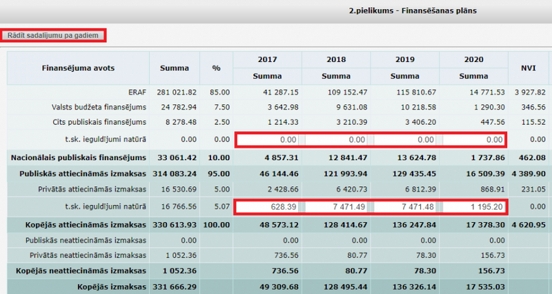 Attēls:900px-Ieguldijumi natura manuala labosana.png
