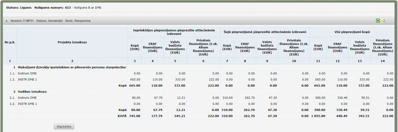 Attēls:1200px-Kopsavilkums C10.png