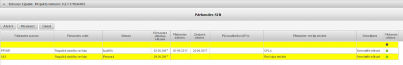 Attēls:1400px-Sertificēto izdevumu revīzijas pārbaužu saraksts.png