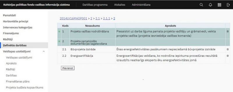 Attēls:825px-21-27 Kartas Definetas darbibas.jpg