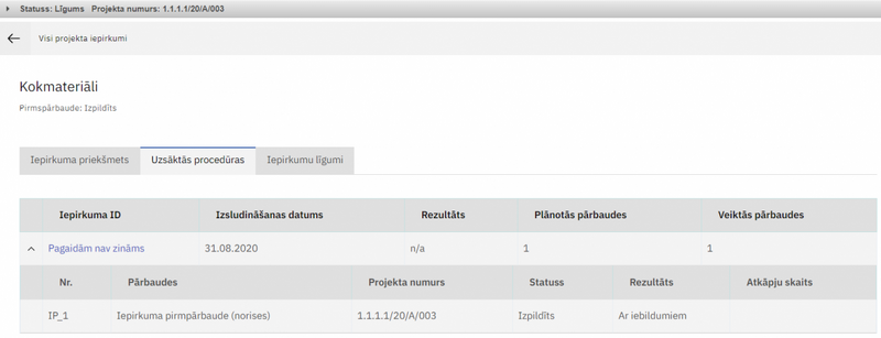 Attēls:1200px-Iepirkuma priekšmets Uzsāktās procedūras.png