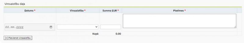 Attēls:1166px-21-27 SAM finansejums virssaistibas.jpg