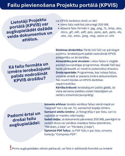 Attēls:Failu pievienošana KPVIS.png