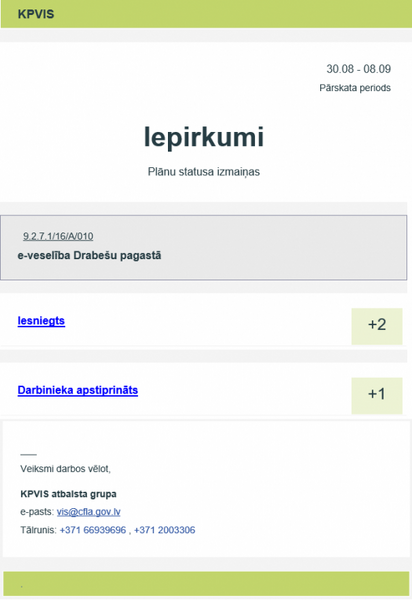Attēls:525px-Projekta Iepirkumi epasts iekšējā vide.png
