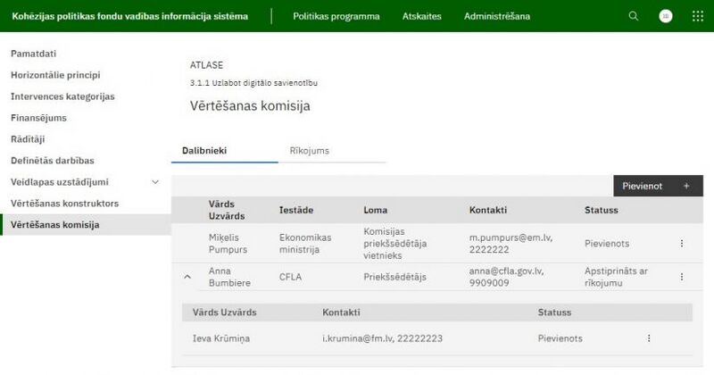 Attēls:824px-21-27 KL dalibnieki.jpg