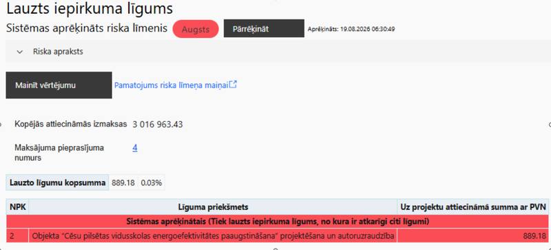 Attēls:Lauzts iepirkuma līgums.png