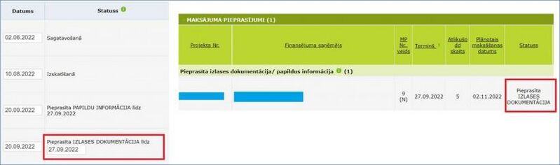 Attēls:822px-MP statuss pēc izmaiņām.jpg