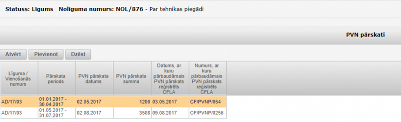 Attēls:900px-Noliguma PVN parskatu tabula.png