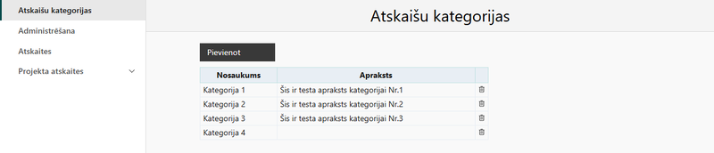 Attēls:Atsk kat.png