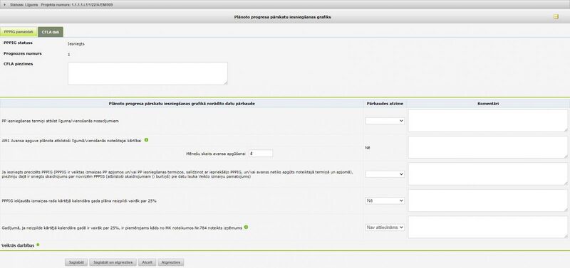 Attēls:1600px-PPPIG CFLA dati.jpg