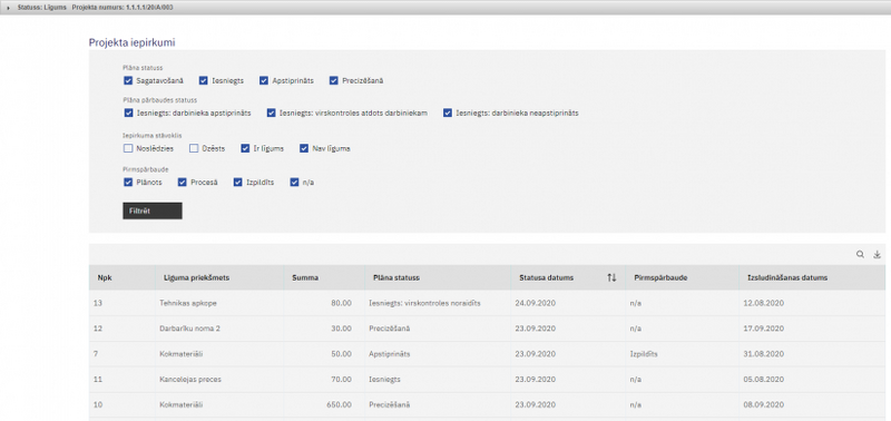 Attēls:824px-Projekta iepirkumu saraksts1.png