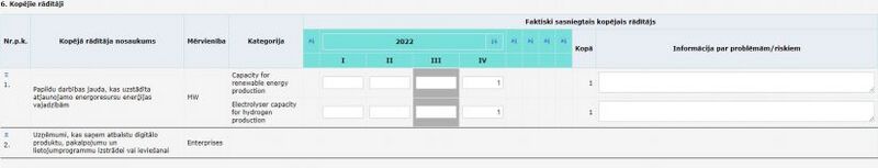 Attēls:823px-AF kopejie rad.jpg