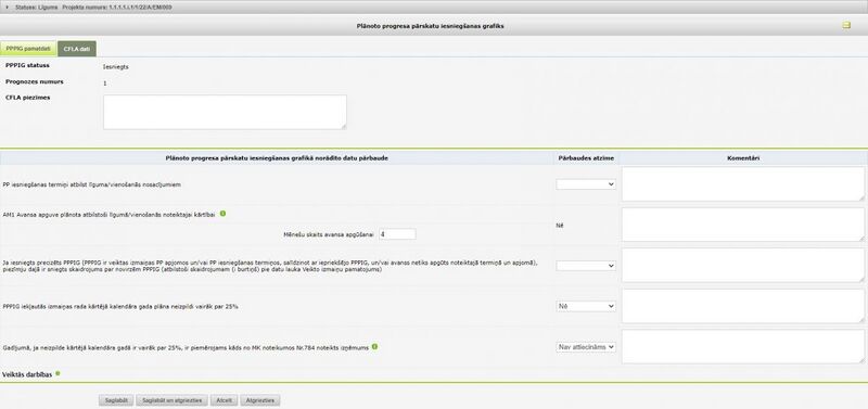 Attēls:1200px-PPPIG CFLA dati.jpg