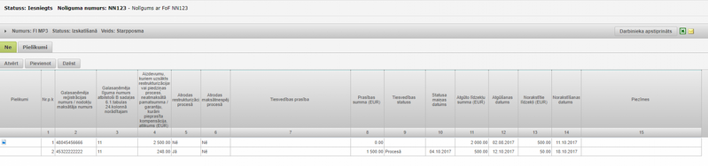 Attēls:1597px-Neatgutie 1.png