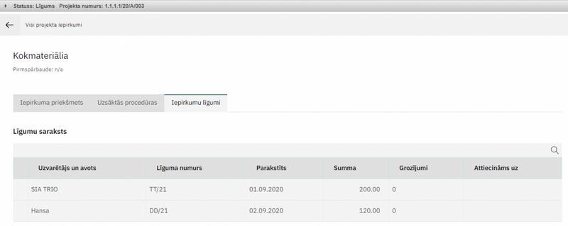 Attēls:1160px-Iepirkumu līgumi.png