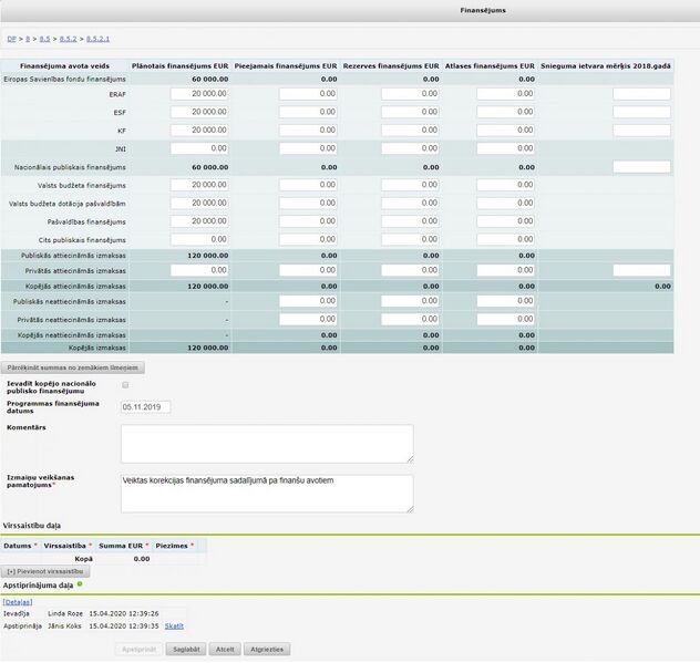 Attēls:1200px-Pasakuma finansejums labot.jpg