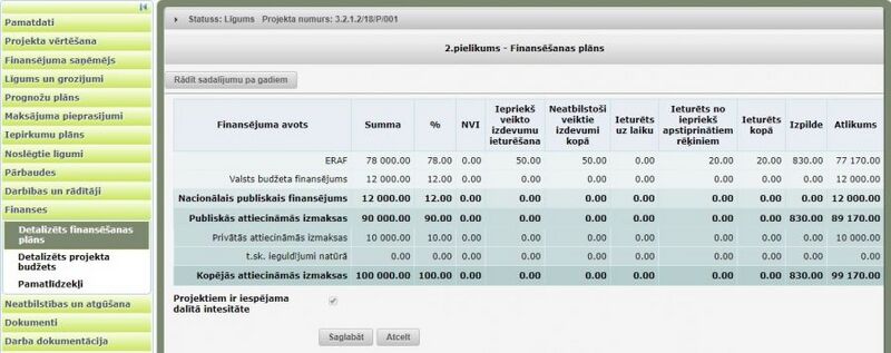 Attēls:900px-Projekta detalizēts finansēšanas plāns.jpg
