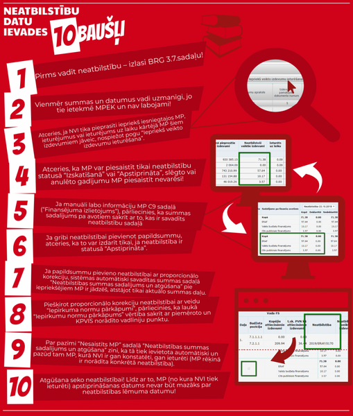 Attēls:895px-Neatbilstību datu ievades 10 baušļi.png