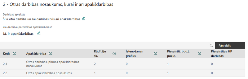 Attēls:Darbapj.png