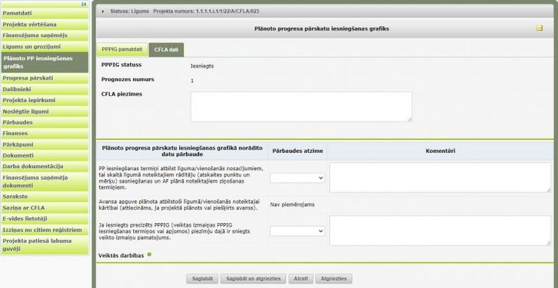 Attēls:825px-AF PPPIG Cfla dati.jpg