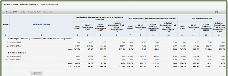 Attēls:900px-Kopsavilkums C10.png