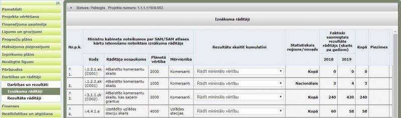 Attēls:900px-Iznākuma rādītāju izpilde.jpg
