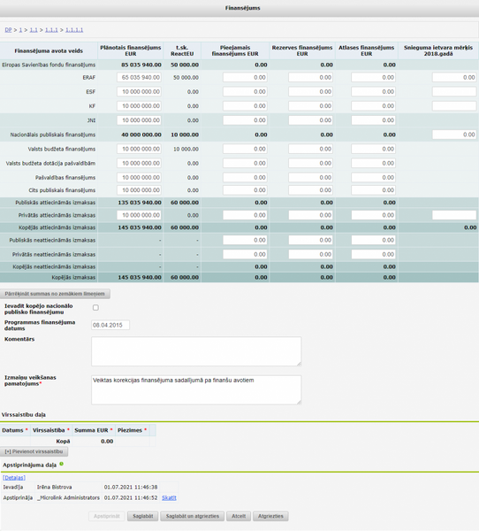 Attēls:899px-SAMP finansejums (labot) 2.png