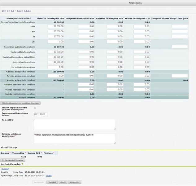 Attēls:900px-Pasakuma finansejums labot.jpg