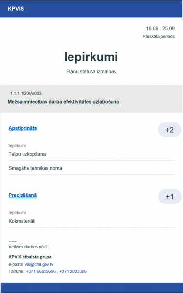 Attēls:600px-Iepirkuma priekšmeta statusa maiņas epasts.png