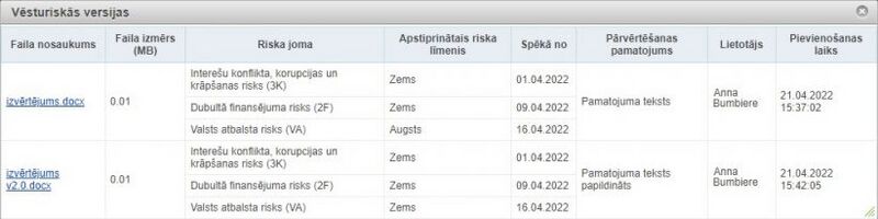 Attēls:822px-AF riski vesturiskas versijas.jpg