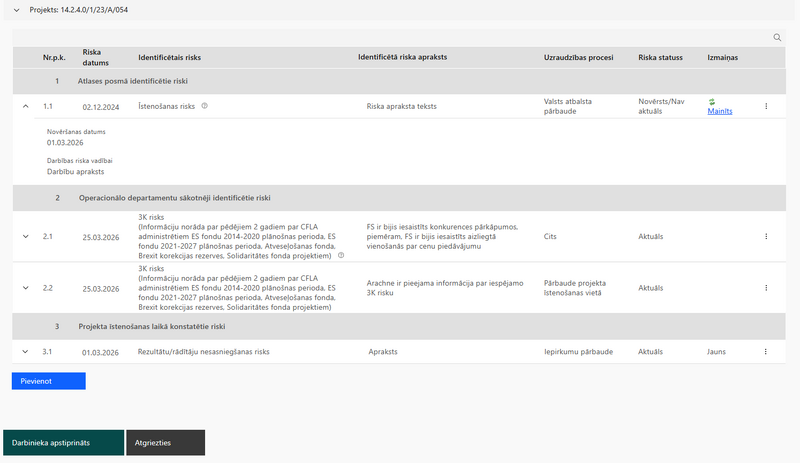 Attēls:Risku kops j.png