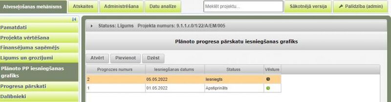 Attēls:822px-PPPIG tabula.jpg