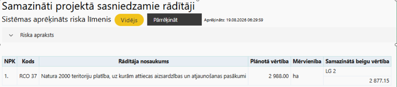 Attēls:Samazināti projektā sasniedzamie rādītāji.png