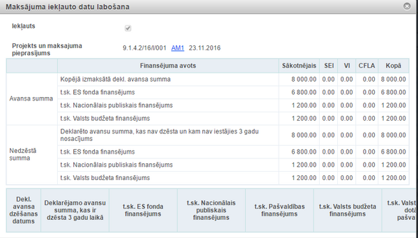 Informācija par deklarētajiem avansiem – datu labošana