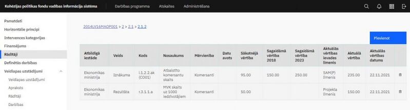 Attēls:899px-21-27 SAM Raditaji.jpg