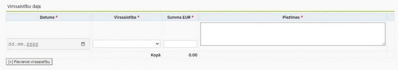 Attēls:824px-21-27 SAM finansejums virssaistibas.jpg