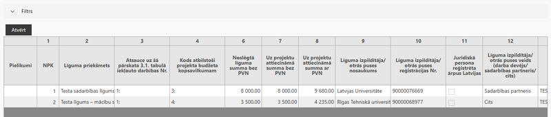 Attēls:Nosl c lig.png
