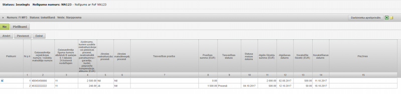 Attēls:1198px-Neatgutie 1.png