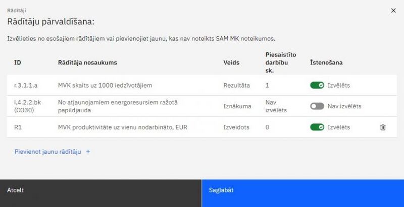 Attēls:825px-21-27 R parvaldit.jpg