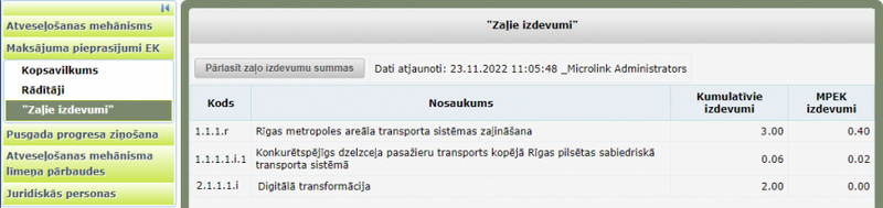 Attēls:899px-AF MPEK zalie izdevumi.png