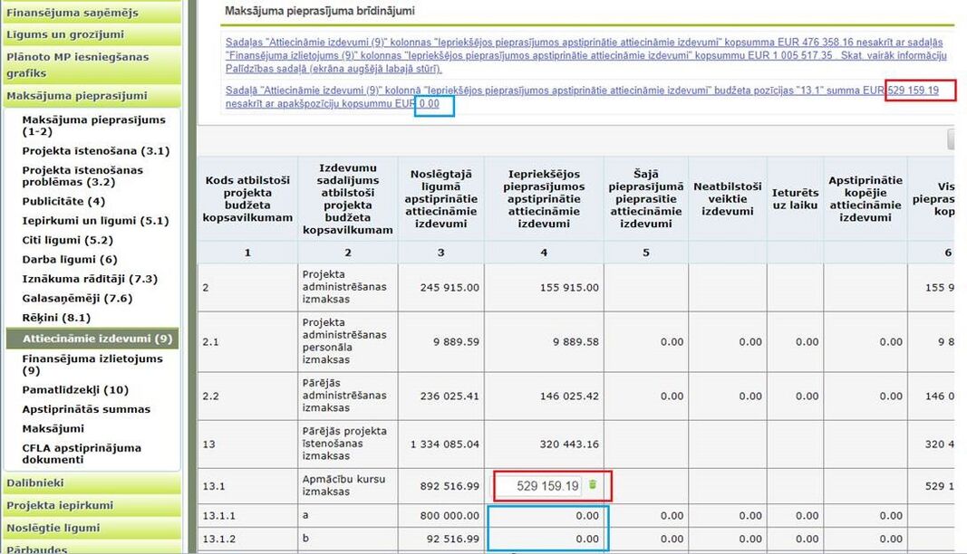 Attiecināmie izdevumi brīdinājums - virspozīcijas summa pret apakšpozīciju kopsummu