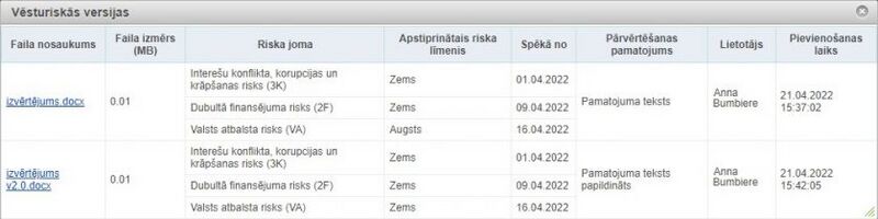 Attēls:838px-AF riski vesturiskas versijas.jpg