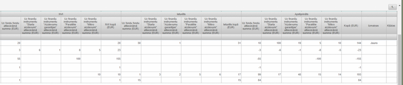 Attēls:1596px-Saraksts 2.png