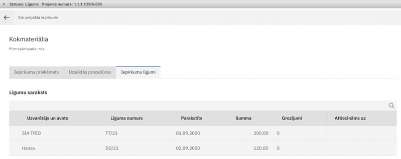 Attēls:824px-Iepirkumu līgumi.png