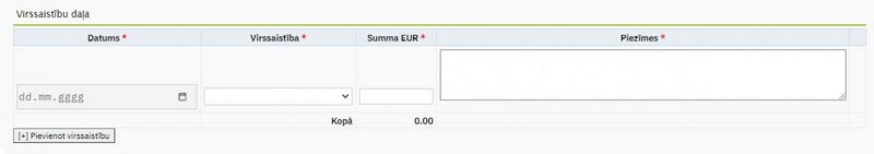 Attēls:1200px-21-27 SAM finansejums virssaistibas.jpg