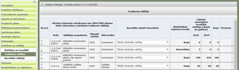 Attēls:1200px-Iznākuma rādītāju izpilde.jpg