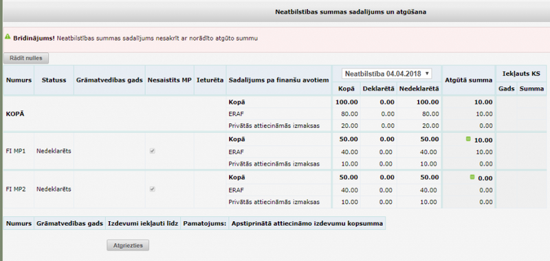 Attēls:900px-Sadalijuma Atguto summu saraksts.png